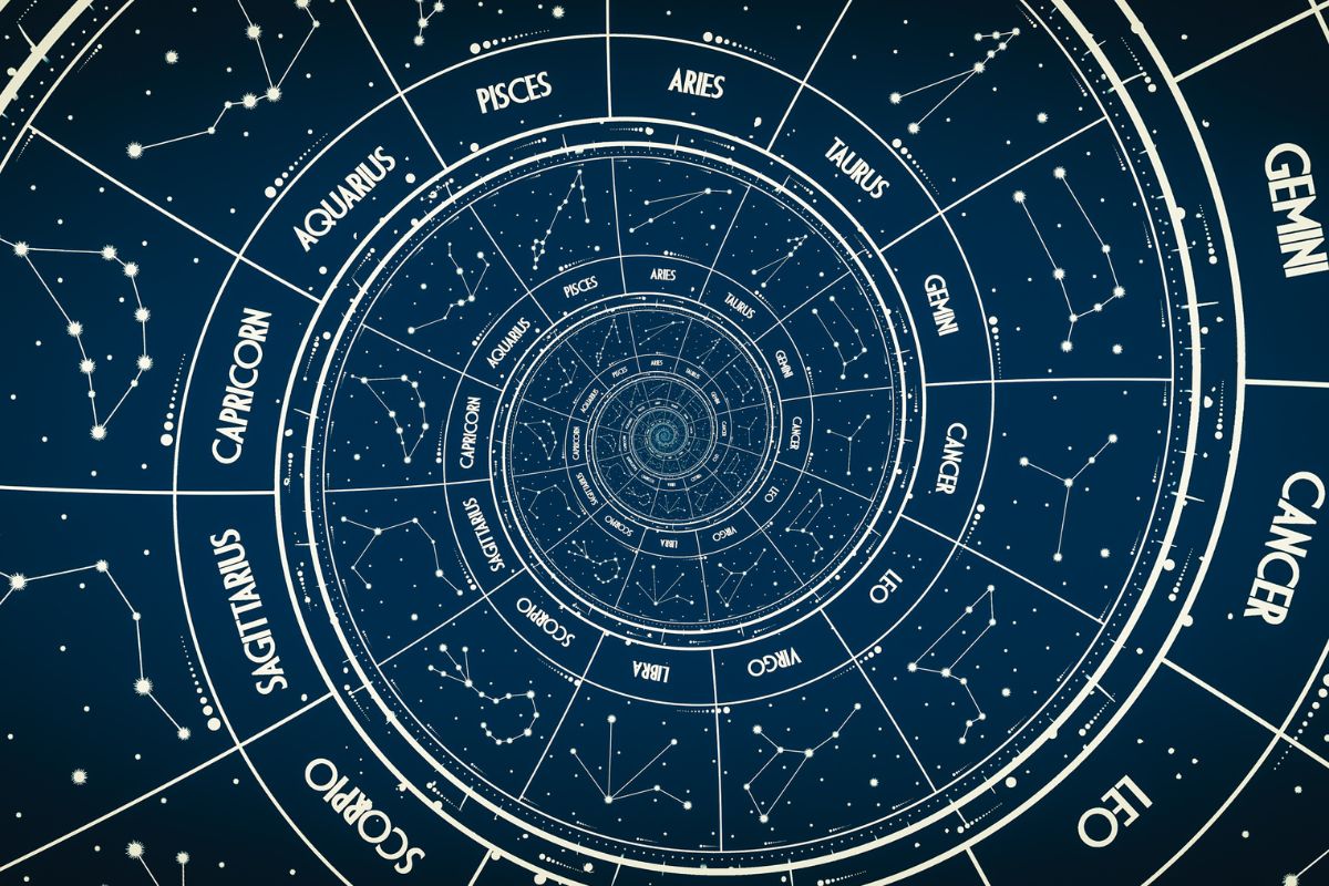Sei un leader nato? Ecco cosa dice il tuo segno zodiacale